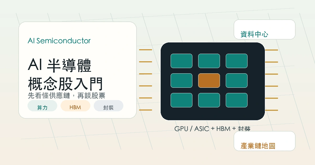 AI 加速器、HBM 記憶體與電路板構成的 AI 半導體概念股入門封面圖