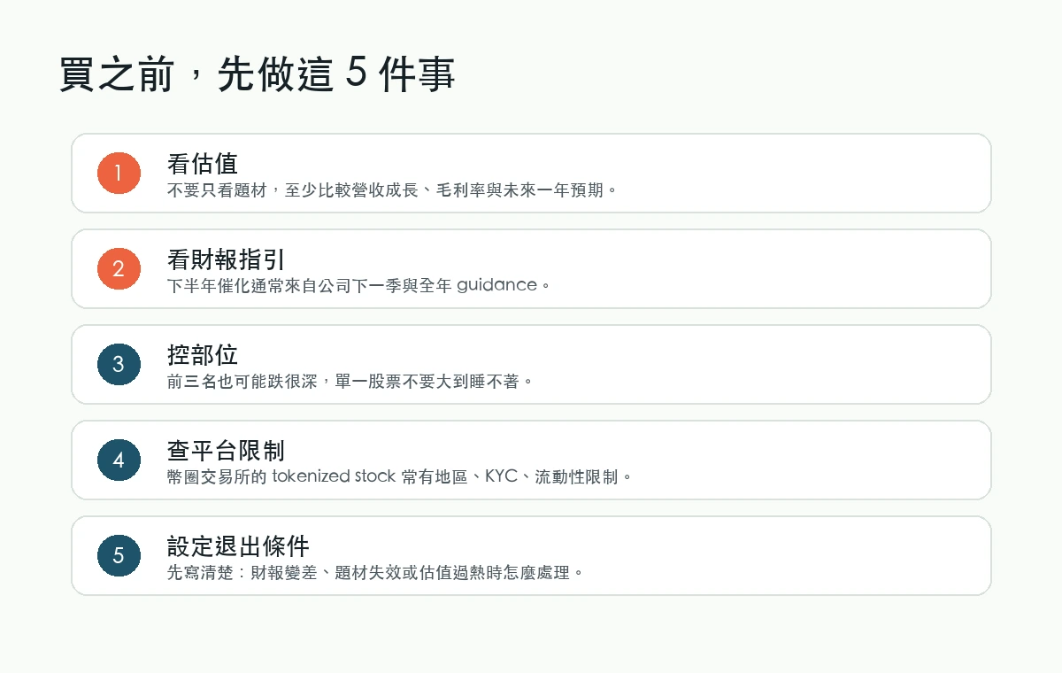 新手買進前五項檢查清單