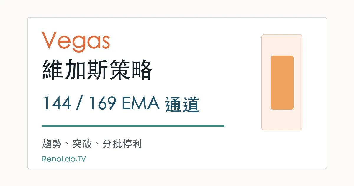 Vegas 維加斯策略社群分享圖，中央標示 144/169 EMA 通道