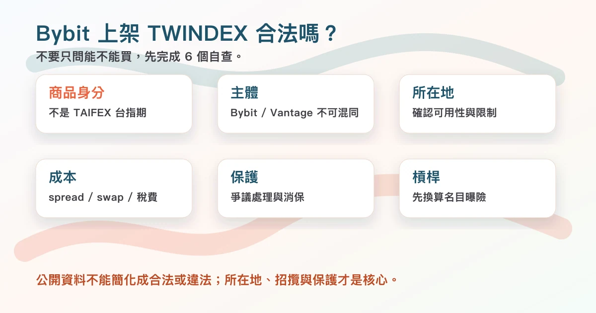 研究 Bybit 上架 TWINDEX 是否有法遵疑慮前的自查清單