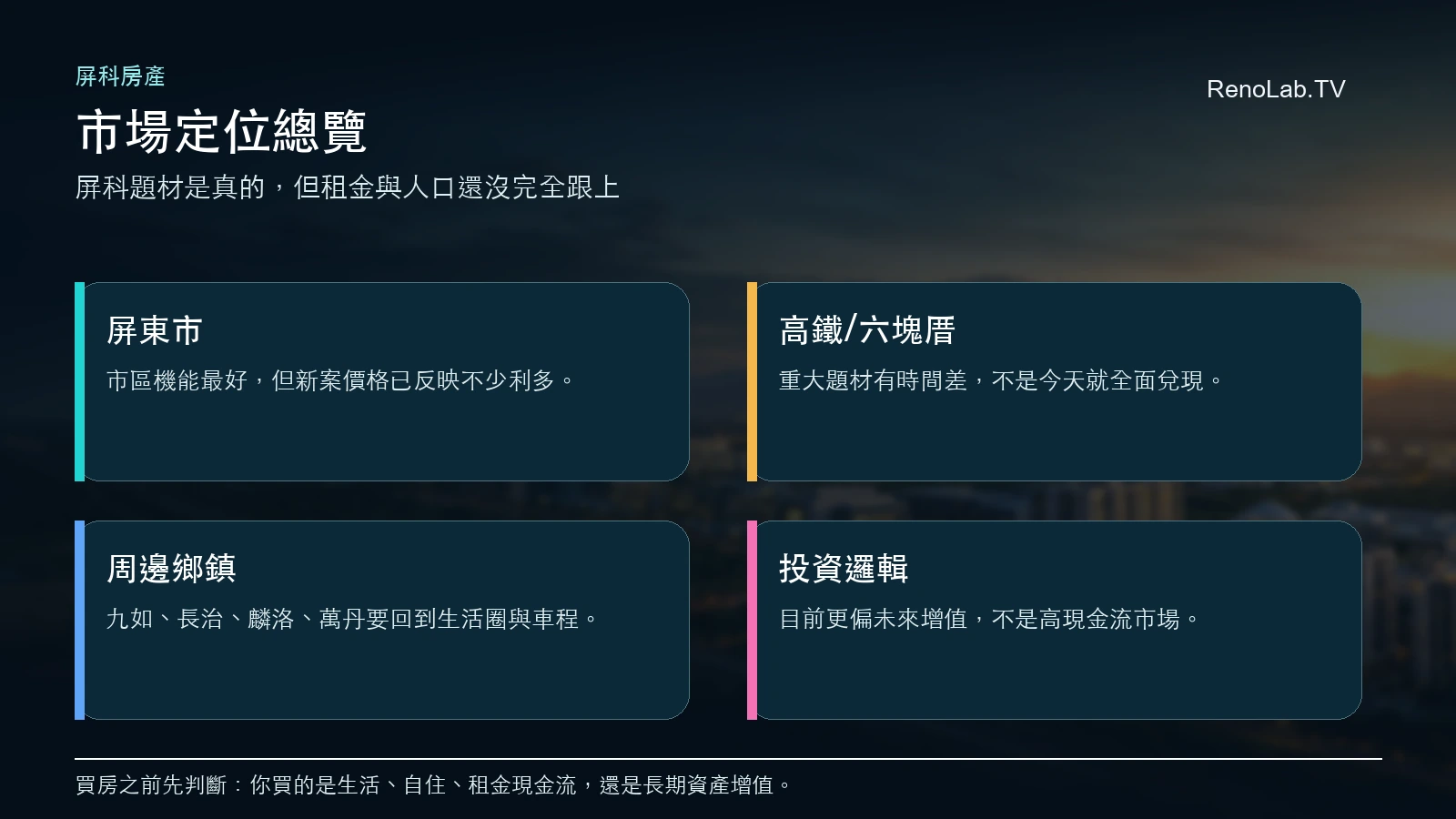 屏東科學園區房地產市場定位總覽圖