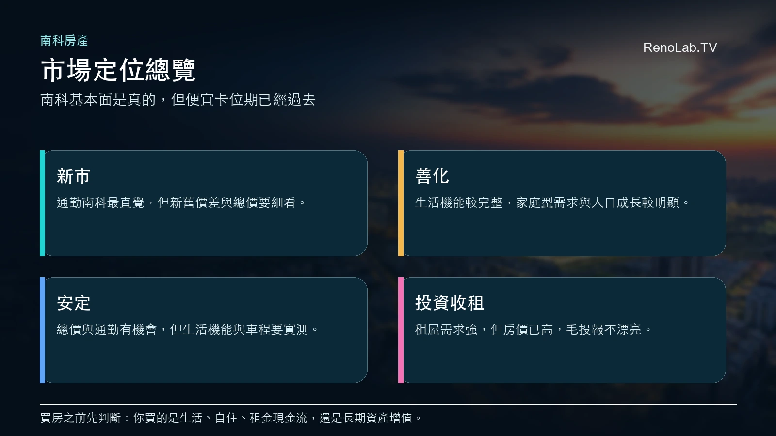 南科、新市、善化市場定位總覽圖