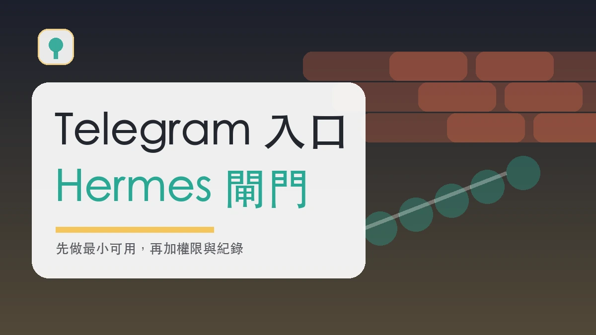 Telegram Hermes AI 隔離主機入口封面圖，以大字呈現 Telegram 入口與 Hermes 閘門