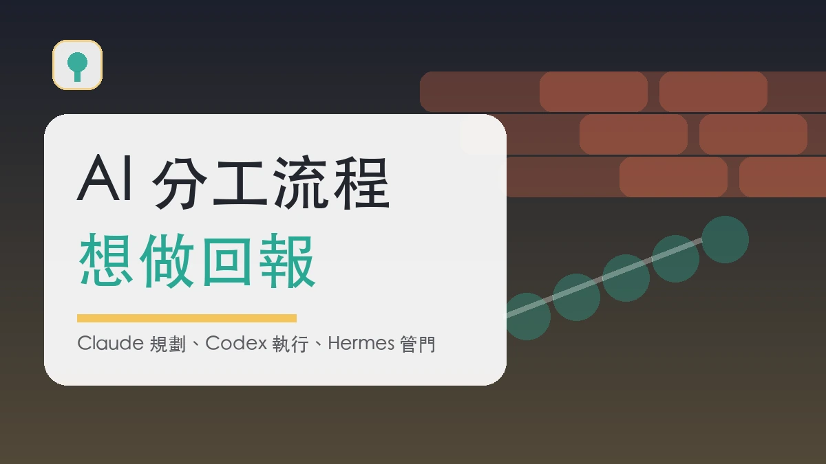 Claude Codex Hermes 分工封面圖，以大字呈現想做回報三個角色