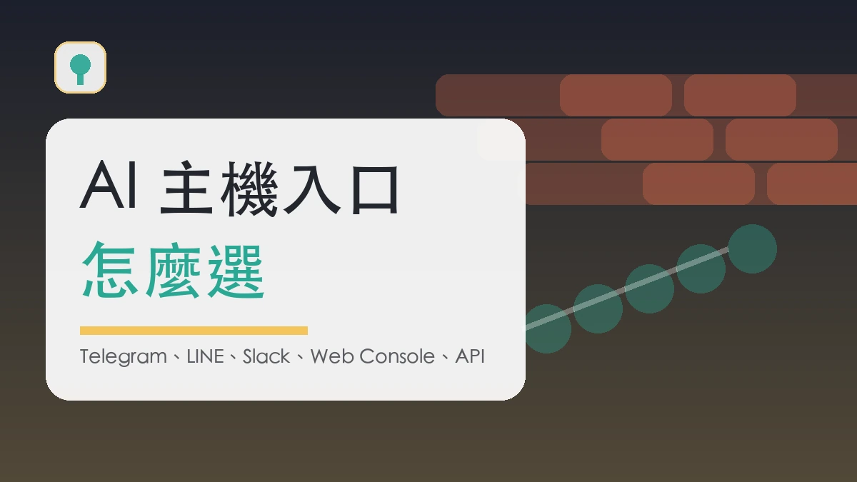 AI 主機入口比較封面圖，以大字呈現入口選擇主題