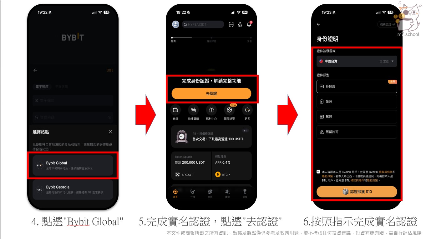 選擇「Bybit Global」站點後，點選「去認證」，接著依照畫面接下來的一連串指示完成實名認證及註冊。