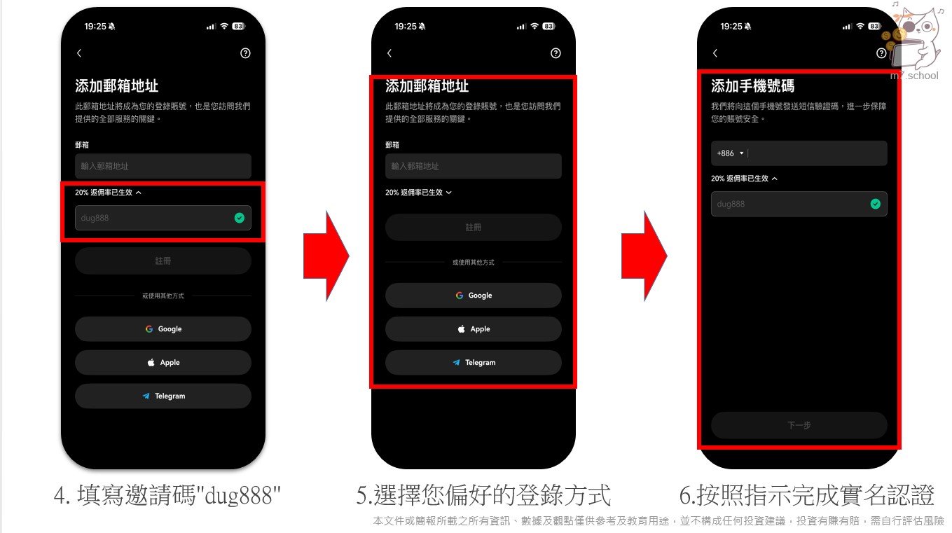 OKX 交易所怎麼註冊？新手完整教學