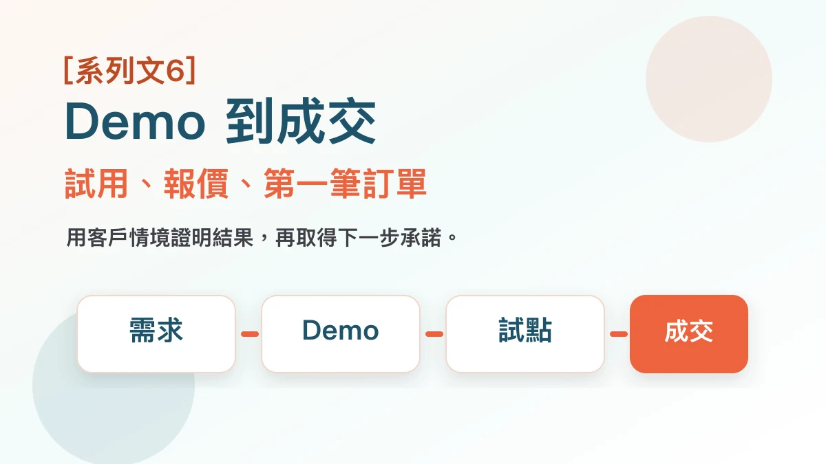 AI 產品從 Demo 到第一筆成交封面圖，呈現 Demo、試用、報價與訂單流程