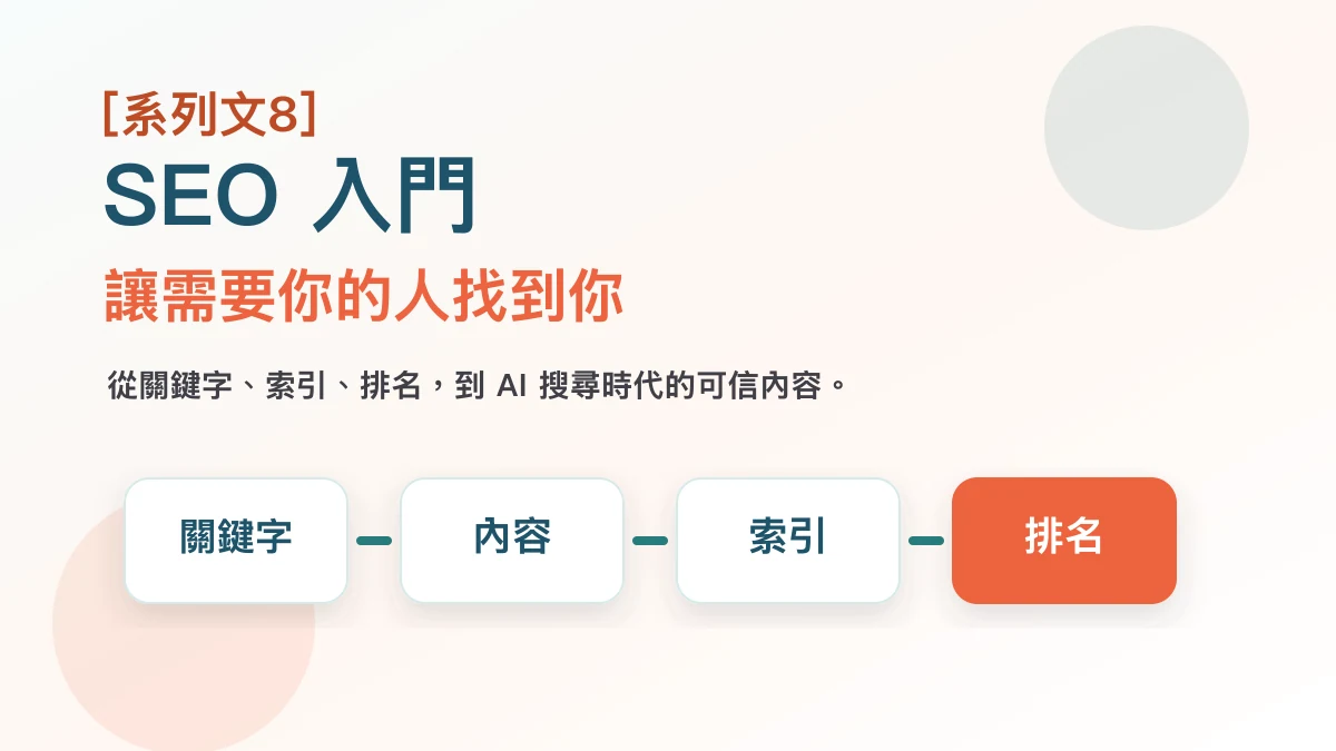 AI 產品 SEO 入門封面圖，呈現關鍵字、內容、索引與排名流程