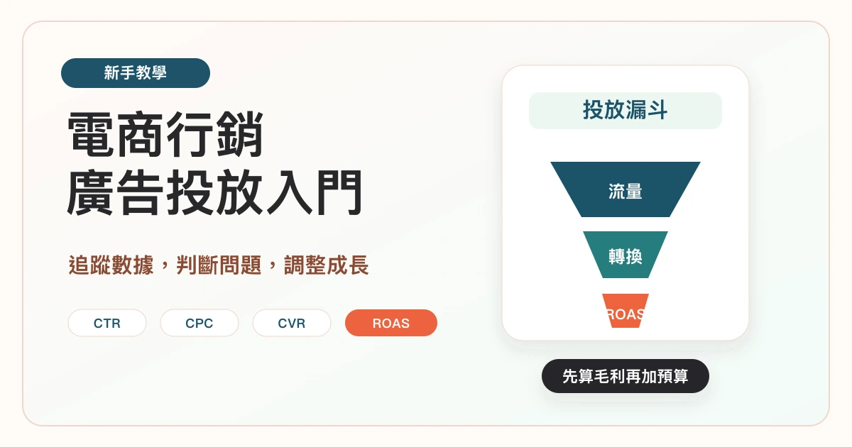 電商行銷與廣告投放入門教學封面圖，重點呈現追蹤、數據、調整與 ROAS