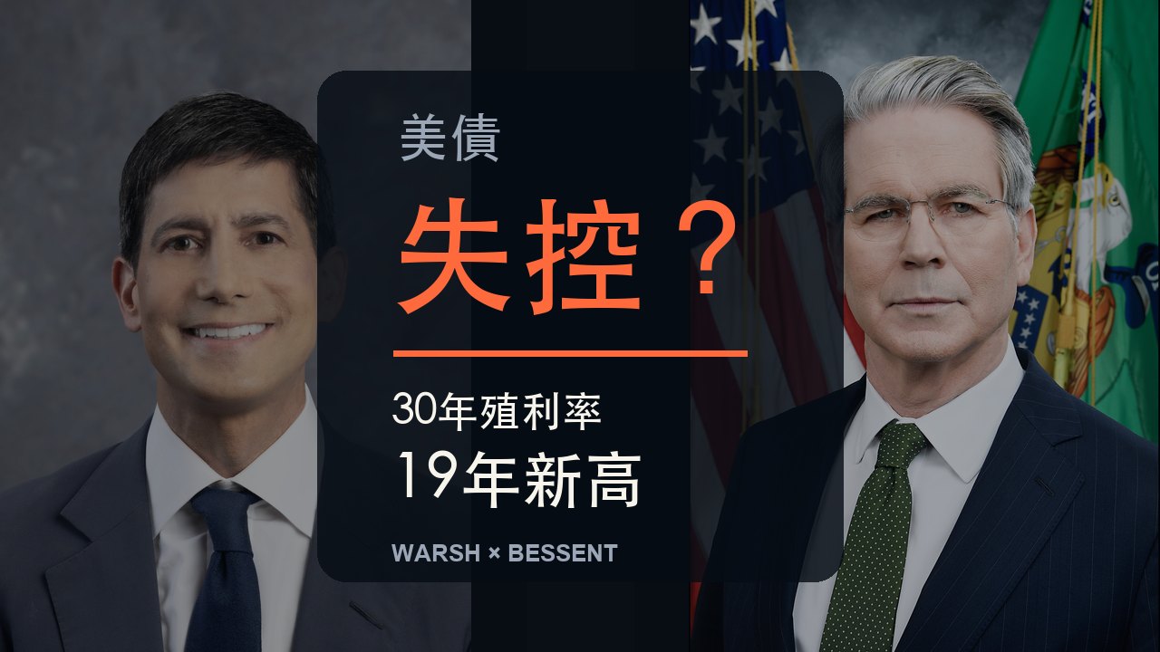 美國聯準會主席Kevin Warsh與財政部長Scott Bessent及美債失控標題