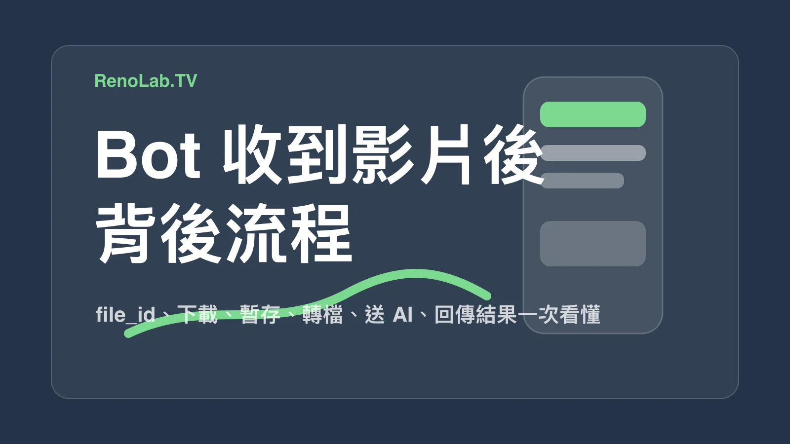 Telegram Bot 收到圖片和影片後，AI 背後到底怎麼處理？ 封面圖
