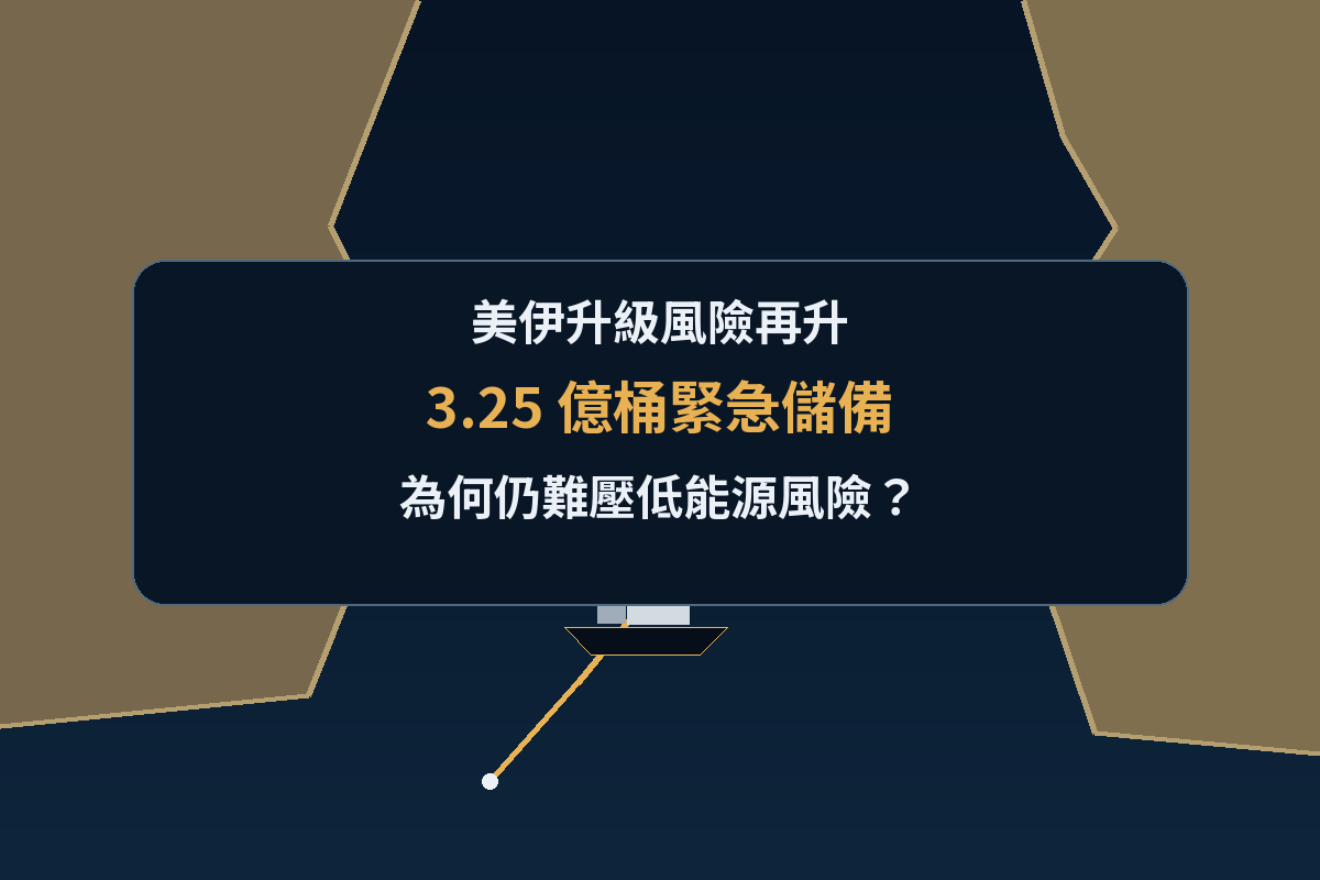 荷莫茲航道與油輪背景上的美伊能源風險分析封面
