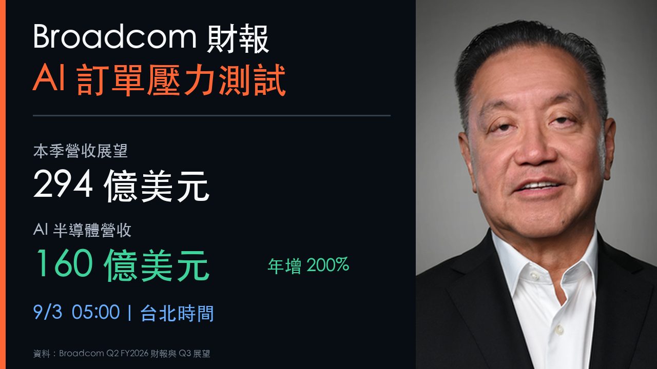Broadcom執行長陳福陽與本季AI半導體營收160億美元展望