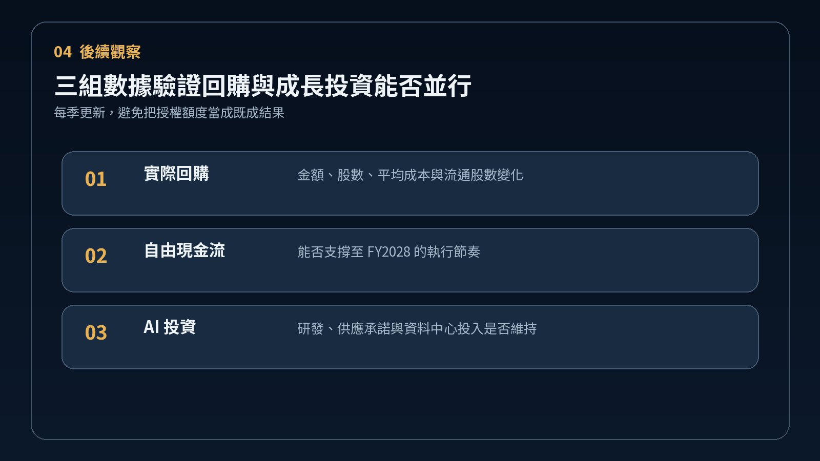 輝達股票回購計畫的三項後續追蹤指標