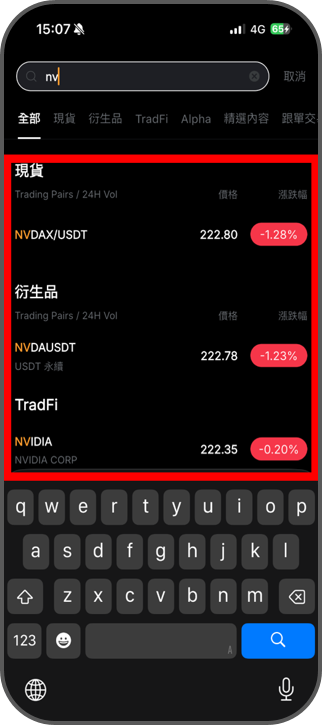 NVidia 的 NVDA美股、NVDA幣、NVDAx幣,到底差在哪裡?