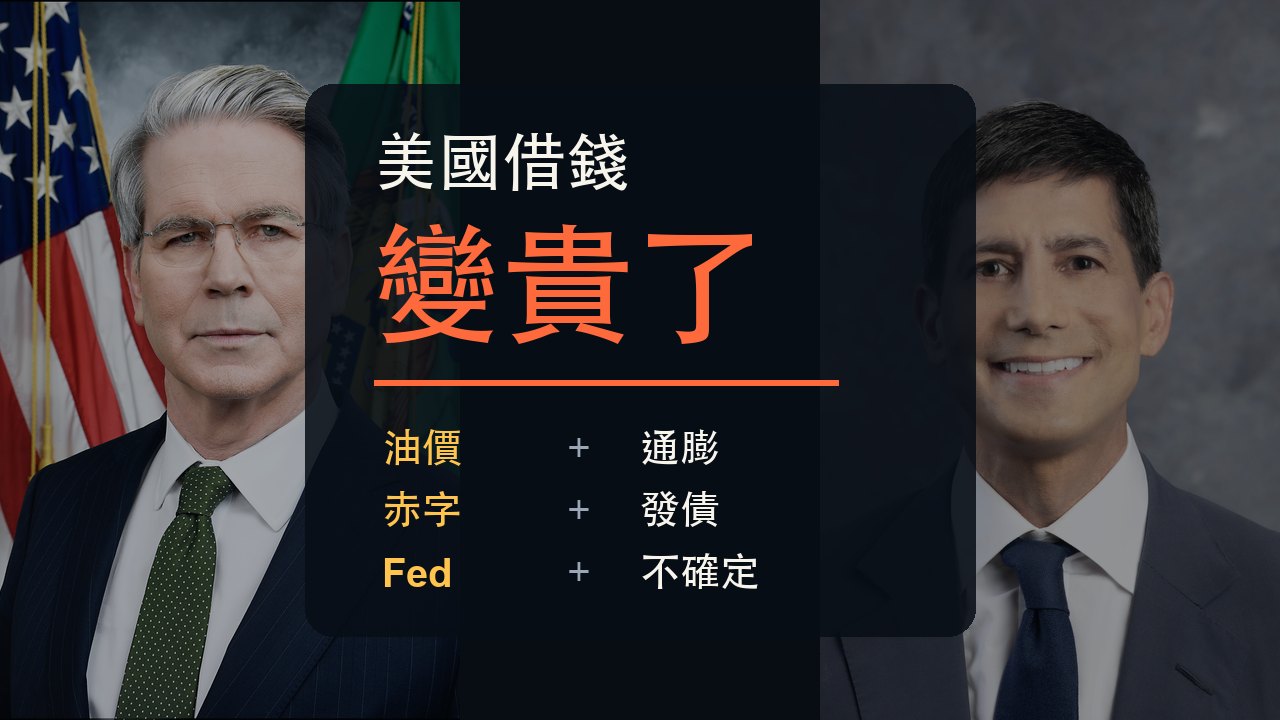 Axios美債殖利率報導來源卡片