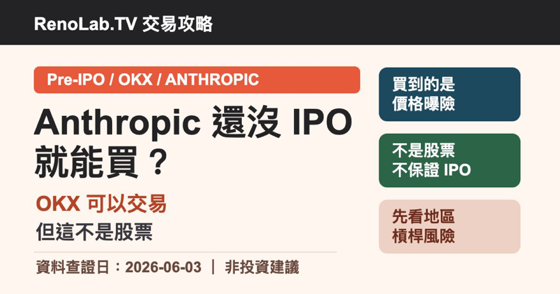 Pre-Anthropic 在 OKX 可以交易，但不是 Anthropic 股票