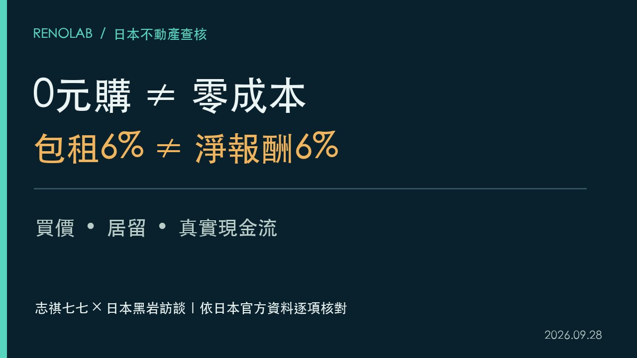 日本買房0元購不等於零成本、包租6%不等於淨報酬6%的查核封面